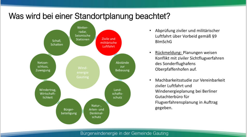 Folie "Was wird bei einer Standortplanung beachtet?"